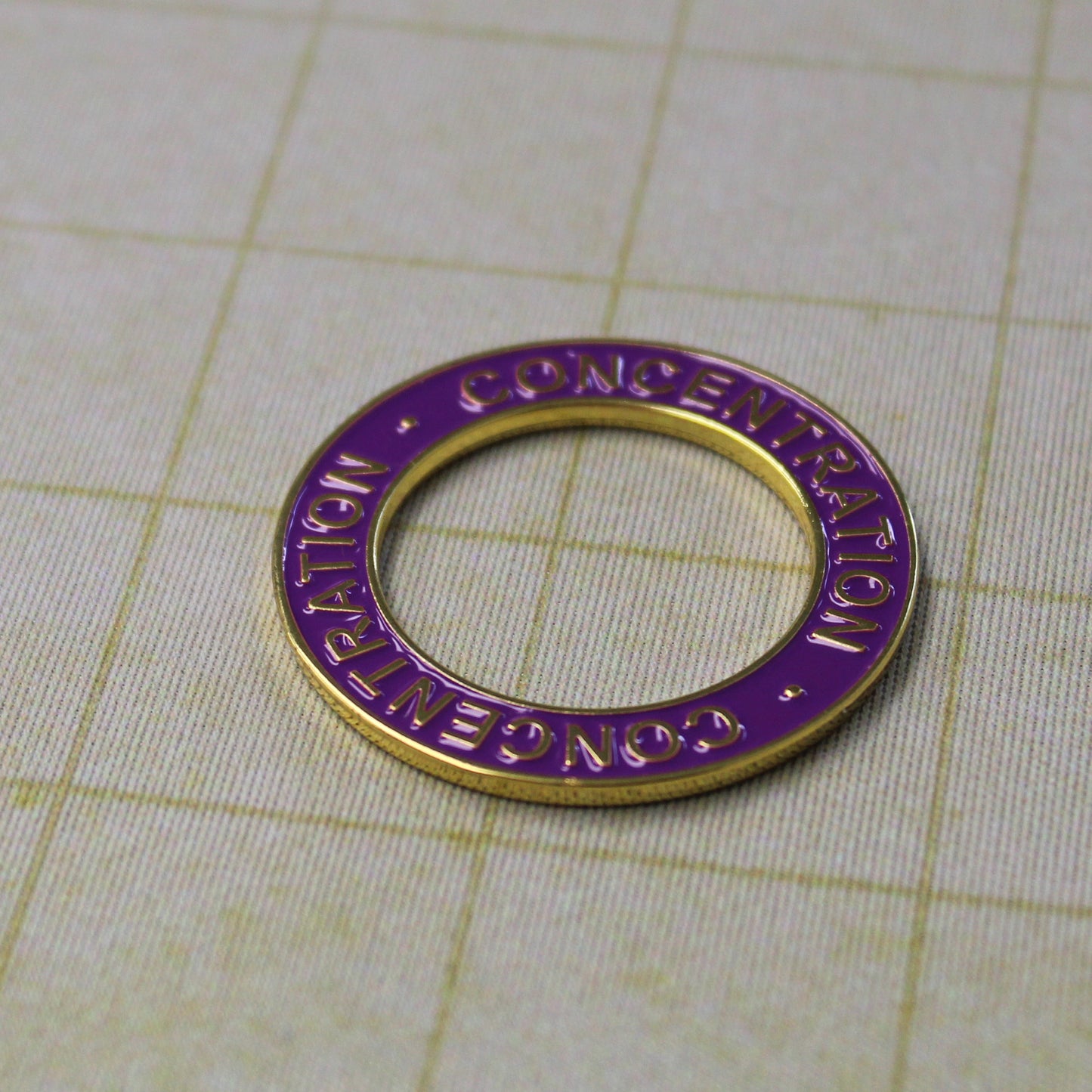 Condition Rings: Concentration