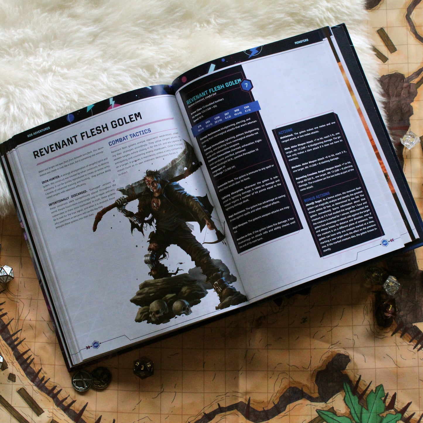 80s Adventurers (5.5e)