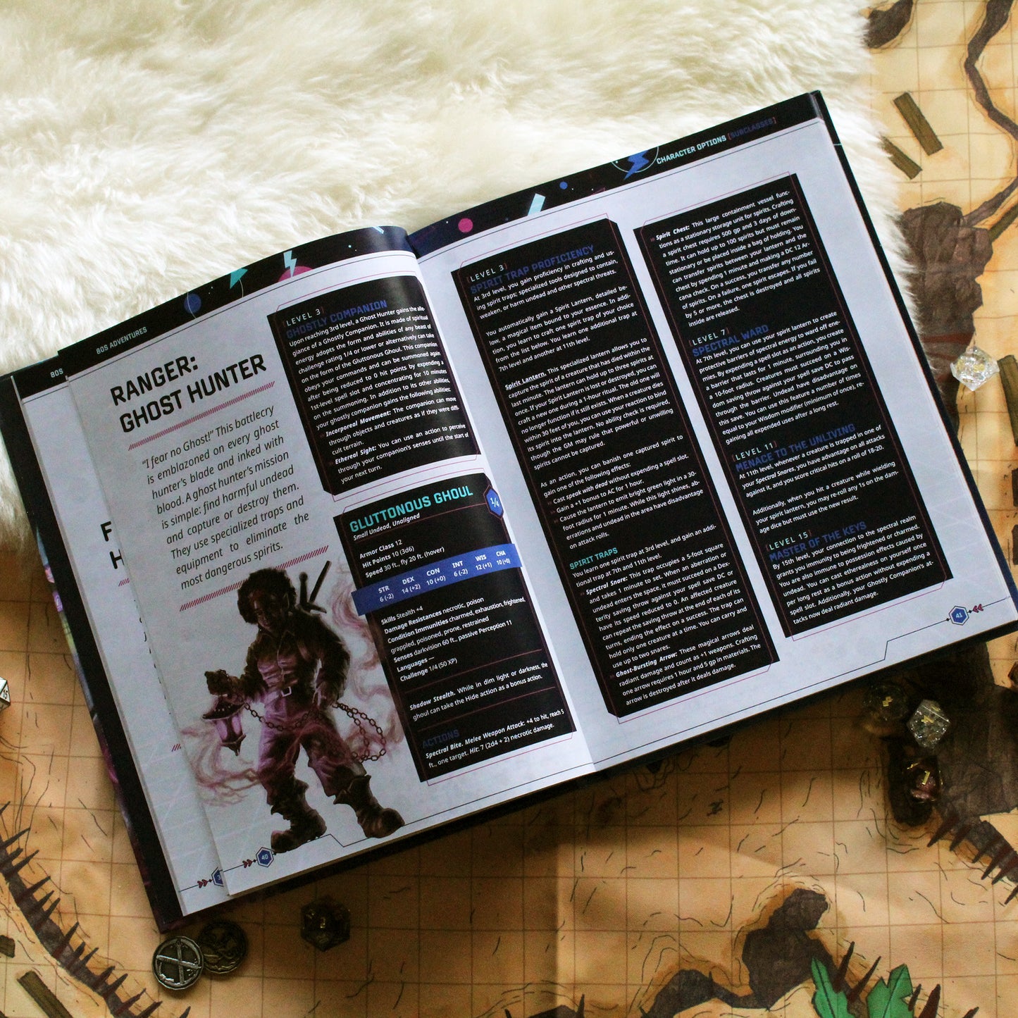 80s Adventurers (5.5e)