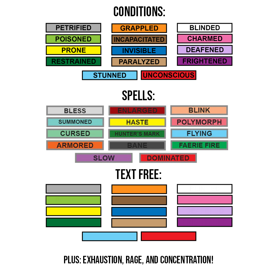 DND Condition Ring Tokens For Spell Effects Status (45 Conditions & colors)